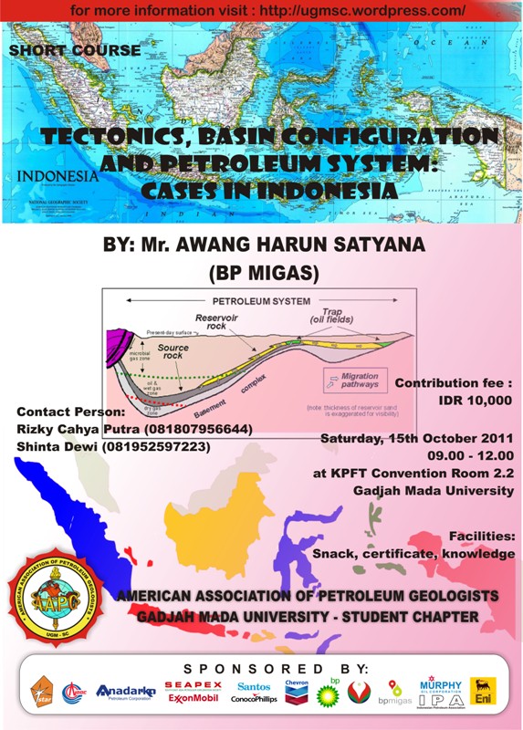 Short Course: “TECTONICS, BASIN CONFIGURATION AND PETROLEUM SYSTEM: CASES IN  INDONESIA.” | AAPG UGM - SC